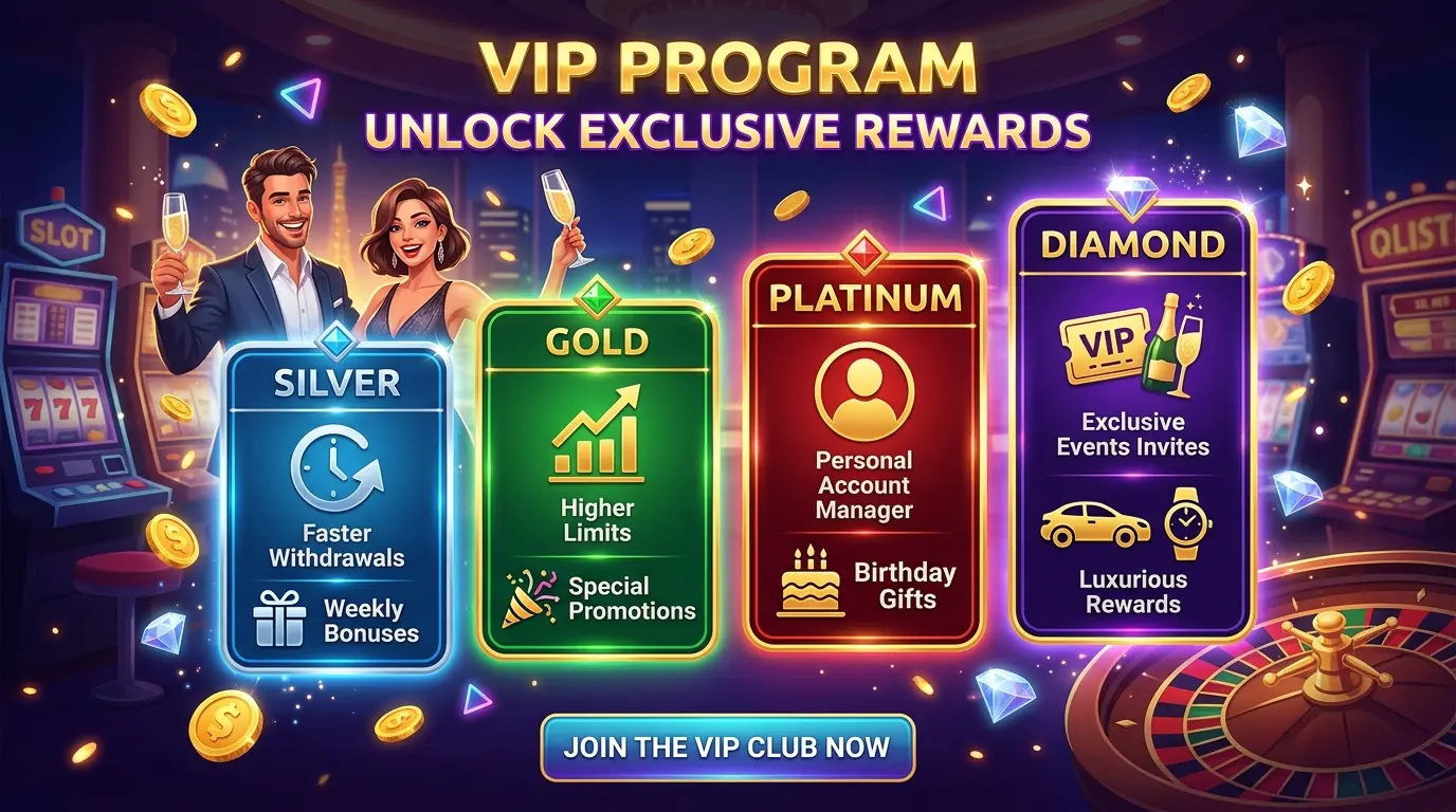 Emojino casino lojalitetsprogram